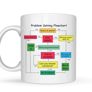 Problem Solving Flowchart Mug - Funny Work Colleague Gift