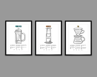 Coffee Brew Guide Prints - French Press, V60 and Aeropress