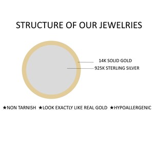 K&ouml;nnte beinhalten: Diagramm, das die Struktur von Schmuck zeigt. Ein Kreis mit einem goldenen Au&szlig;enring und einem silbernen Innenring. Der Text lautet: 14K Massivgold, 925K Sterlingsilber. Unter dem Kreis steht der Text: ★LAUFEN NICHT AN ★SIEHT AUS WIE ECHTGOLD ★HYPOALLERGEN