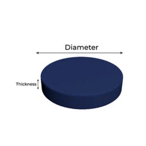 Diagram showing how to measure a round cushion or pillow, highlighting the diameter (width across the circle) and thickness (height of the cushion). The simple visual helps guide accurate measurements for PAPASAN cushions.