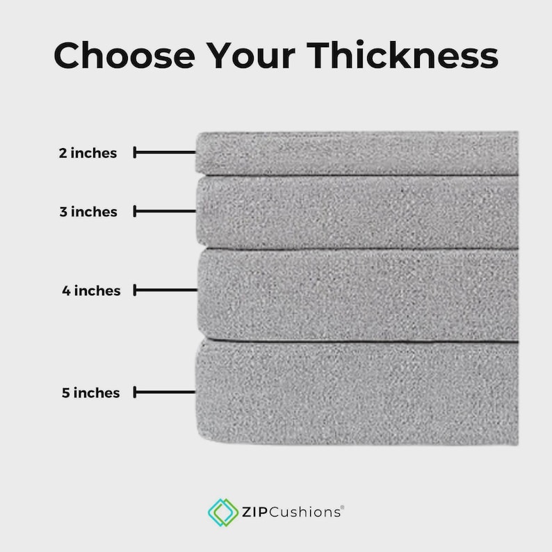 May include: A stack of four grey foam cushions with the text Choose Your Thickness at the top. Labels indicate thicknesses of 2 inches, 3 inches, 4 inches, and 5 inches. The logo for ZIPCushions is visible at the bottom of the graphic display.