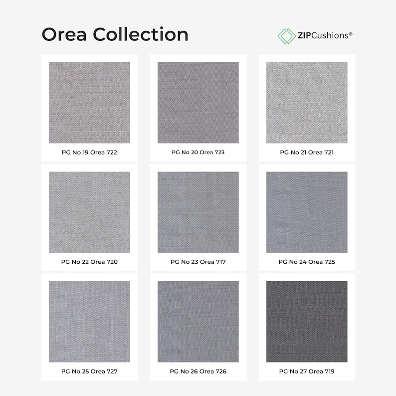 May include: A grid of nine fabric swatches from the Orea Collection by ZIPCushions, displaying various shades of gray. Each square is labeled with its specific product code, ranging from PG No 19 Orea 722 to PG No 27 Orea 719, showcasing different textures and tones.