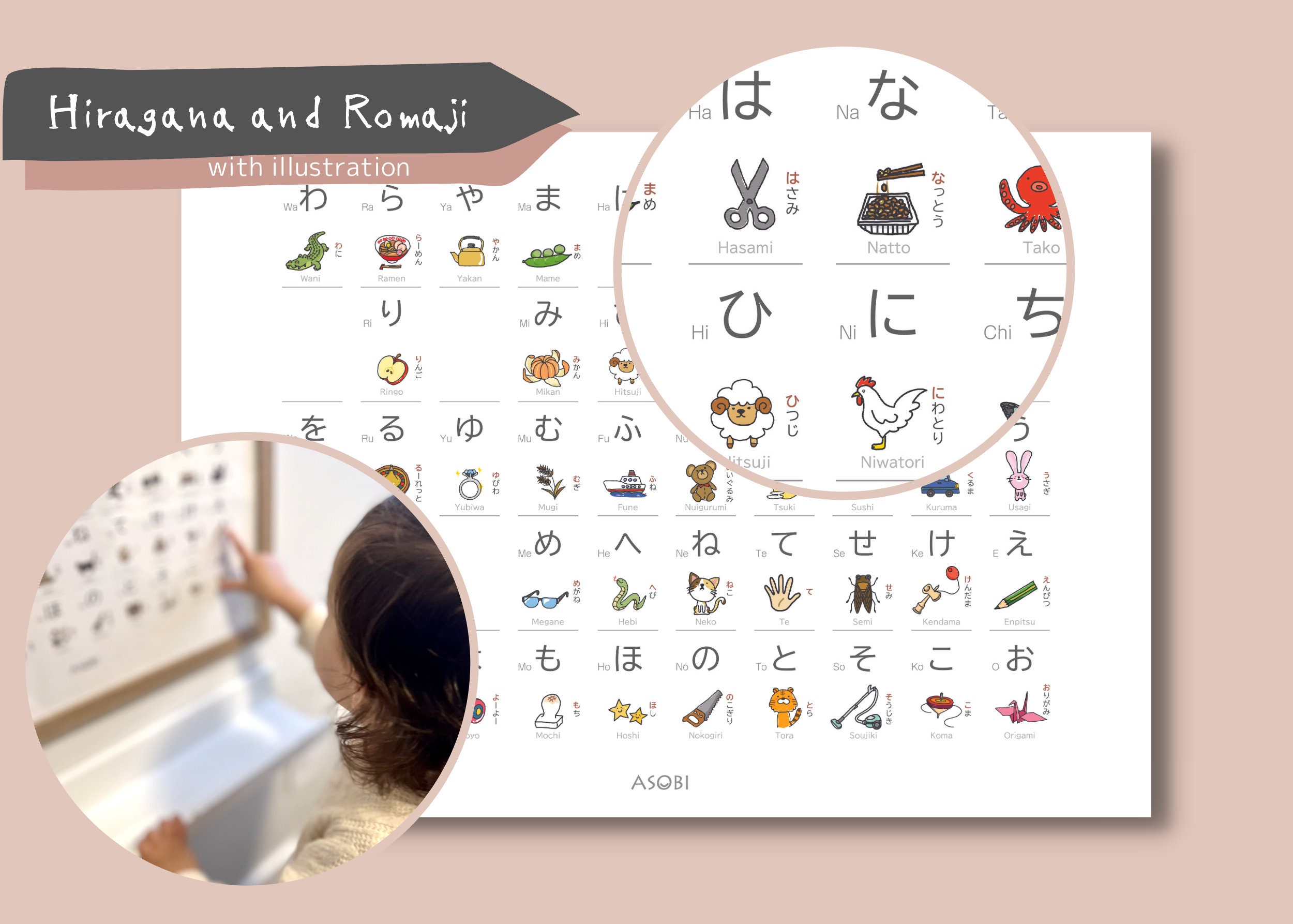 HIRAGANA Chart Poster, Interior Design, Japanese Alphabet Chart, 知育ポスター