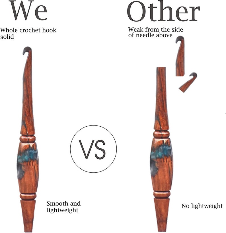 Puede incluir: Un gr&aacute;fico comparativo que muestra dos ganchillos de madera marr&oacute;n con detalles de resina azul. El gancho izquierdo est&aacute; etiquetado como 'We' y 'Whole crochet hook solid', mientras que el derecho est&aacute; etiquetado como 'Other' y 'Weak from the side of needle above'.