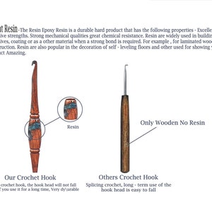 Puede incluir: Un gr&aacute;fico comparativo que muestra dos ganchillos. A la izquierda, un ganchillo de madera con una incrustaci&oacute;n de resina azul etiquetado como 'Our Crochet Hook'. A la derecha, un ganchillo de madera simple etiquetado 'Others Crochet Hook' con el texto 'Only Wooden No Resin'.