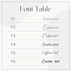 May include: A font table with the title "Font Table" at the top. The table lists six font styles, labeled F1 through F6, each paired with the words "Custom text" in a corresponding font style. The background is a light beige color.