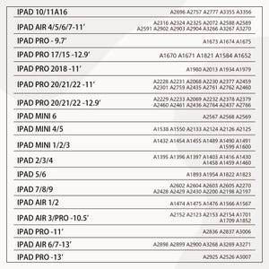 May include: A product compatibility chart for various iPad models, including iPad 10/11A16, iPad Air, iPad Pro, and iPad Mini. The chart lists model names and corresponding part numbers, displayed in a clear, organized format.