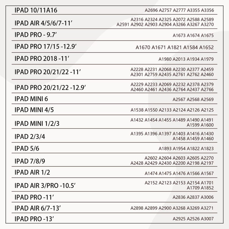 May include: A product compatibility chart for various iPad models, including iPad 10/11A16, iPad Air, iPad Pro, and iPad Mini. The chart lists model names and corresponding part numbers, displayed in a clear, organized format.