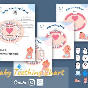 Babytandengrafiek | 1080 x 1080 px en A4-formaattabel | Sjabloon voor tandarts op sociale media | Instagram Canva voor tandartsen