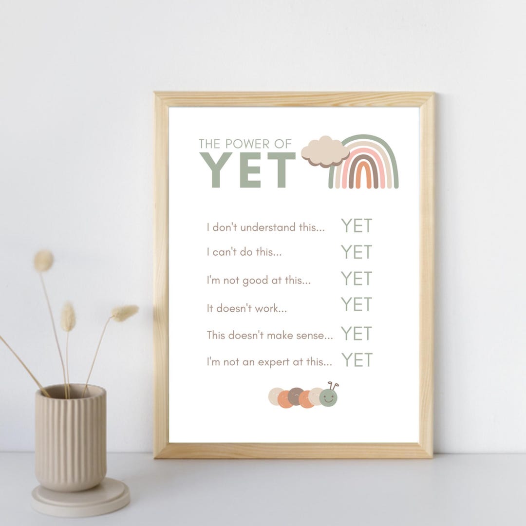 The Power of yet Printable Poster: Growth Mindset, Kids & Teens ...