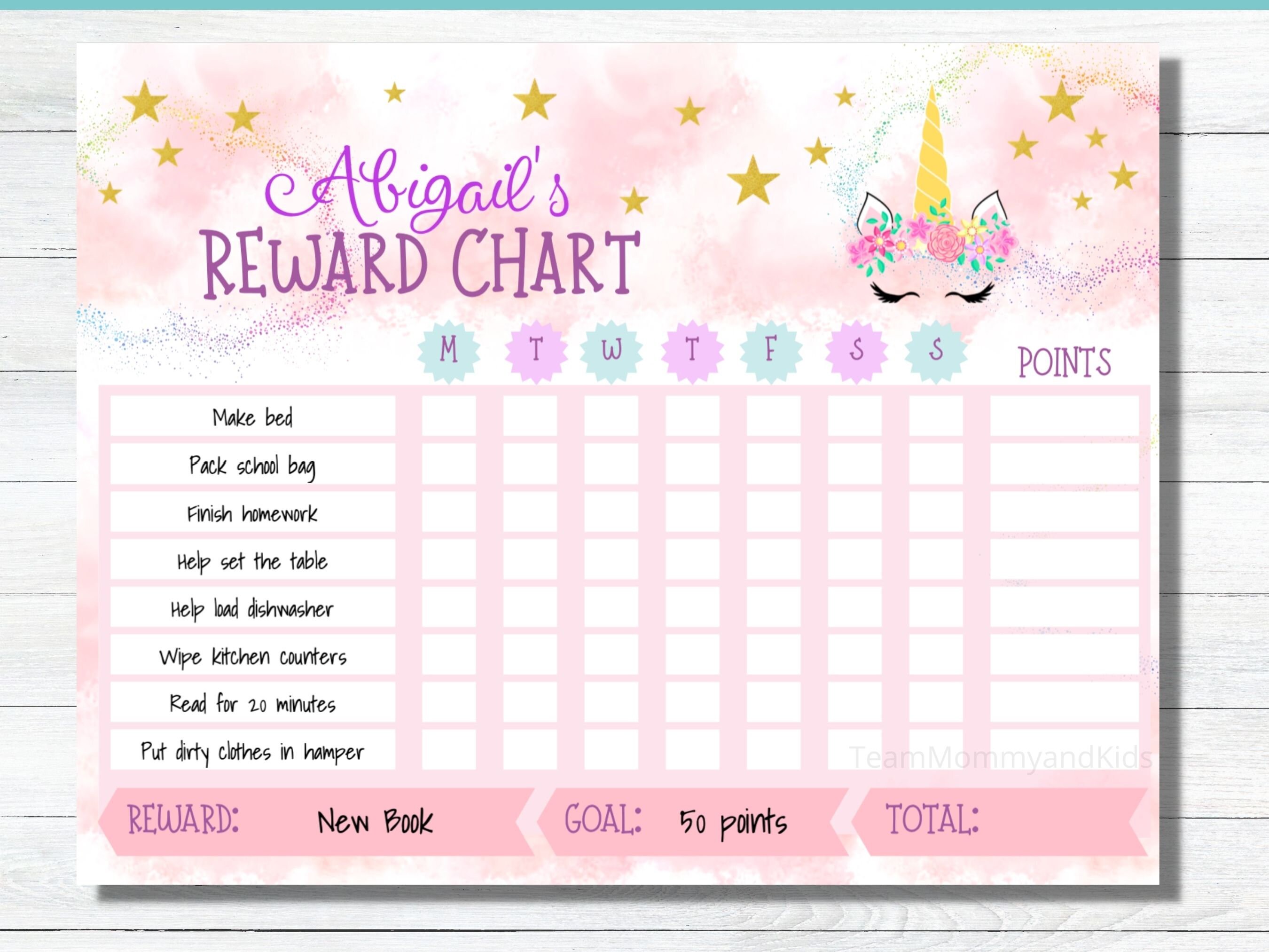 Chore Chart for Kids, Editable Unicorn Reward Chart - Etsy