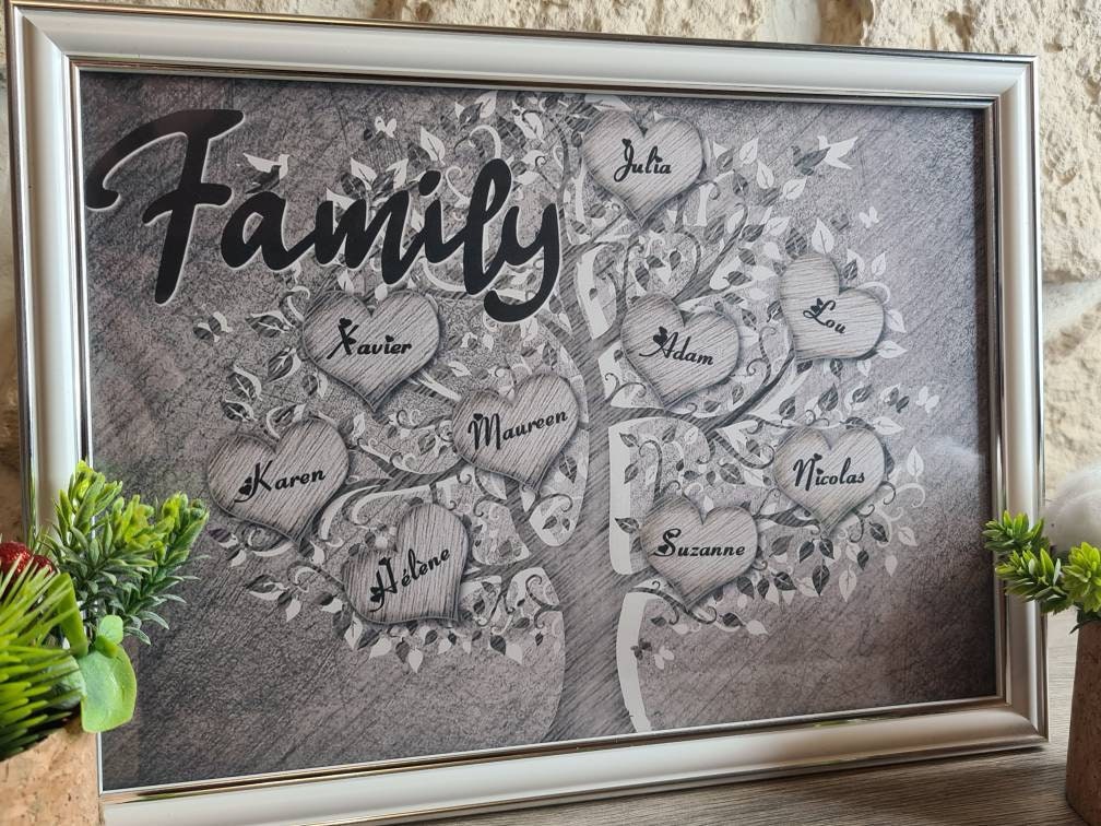 Cadre Personnalisé avec Prénoms, Cadeau de Fête, Tableau Photo Personnalisé, Cadre Famille Pdf, Pers