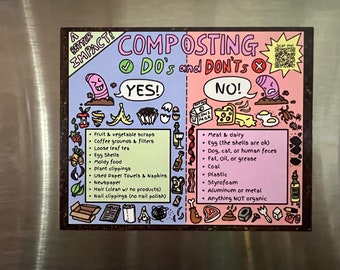 Composting Quick Reference Magnet - 5" x 4" with QR Code for Detailed Compostable Items List| what can be composted