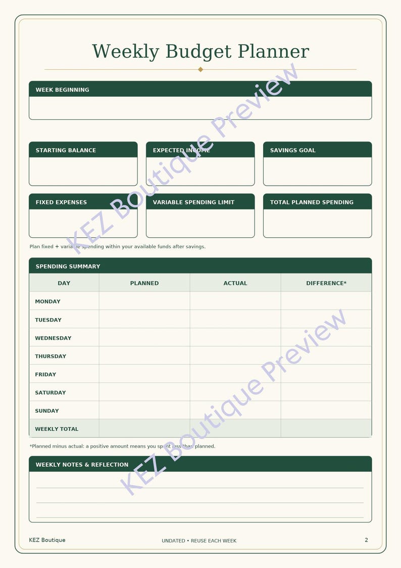 Weekly Budget Planner Printable PDF, 9-page Daily Expense Tracker ...