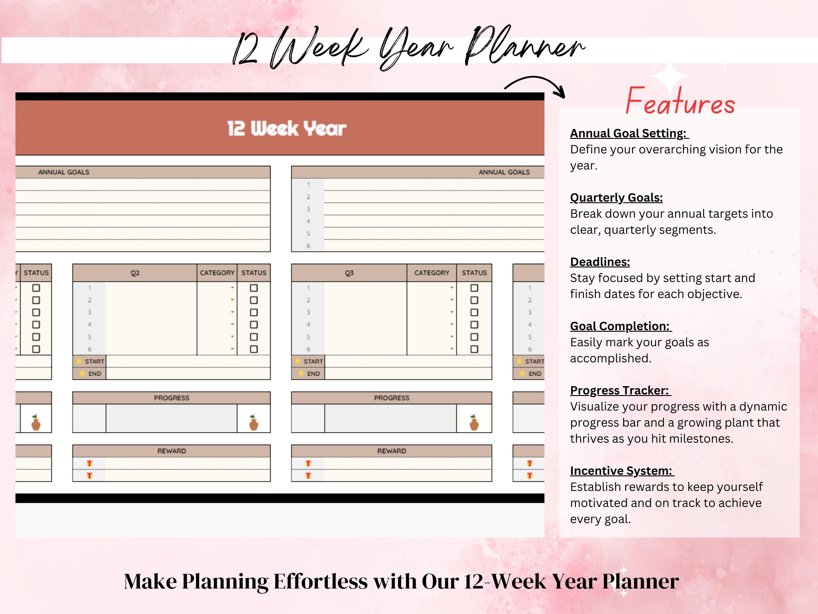 12 Week Year Planner Google Sheets, Quarterly Planner, Goal Tracker ...