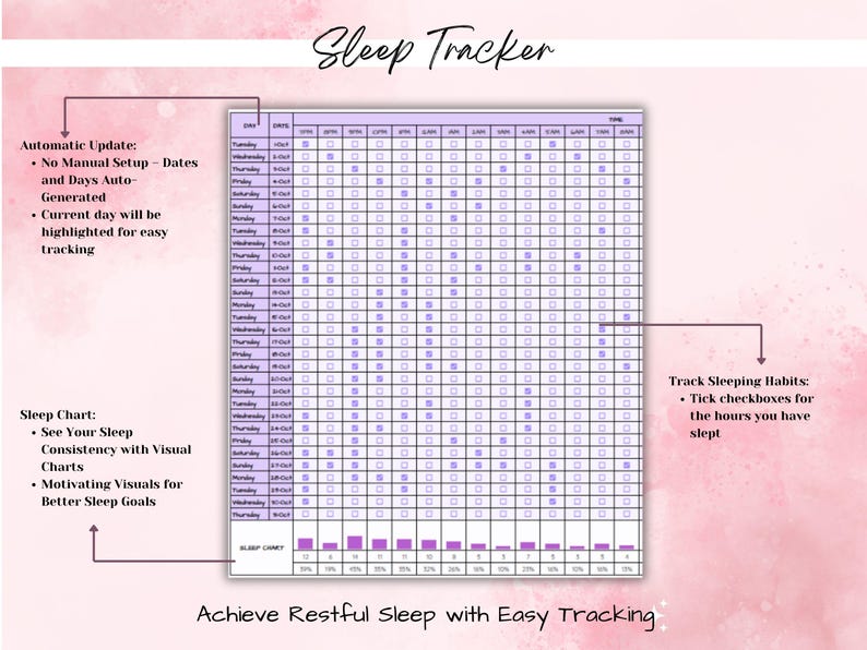 Sleep Tracker Spreadsheet, 24 Hour Sleep Tracker, Sleep Log , Mood ...
