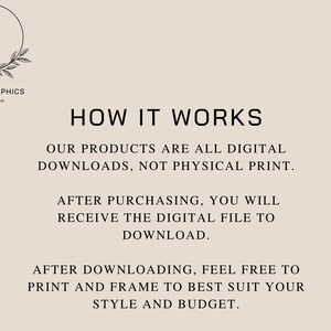K&ouml;nnte beinhalten: Text, der erkl&auml;rt, wie digitale Downloads funktionieren. Der Text lautet: "WIE ES FUNKTIONIERT. UNSERE PRODUKTE SIND ALLE DIGITALE DOWNLOADS, KEINE PHYSISCHEN DRUCKSACHEN. NACH DEM KAUF ERHALTEN SIE DIE DIGITALE DATEI ZUM DOWNLOAD. NACH DEM DOWNLOAD K&Ouml;NNEN SIE DIE DATEI NACH BElieben AUSDRUCKEN UND EINRAHMEN, UM IHREM STIL UND BUDGET ZU ENTSPRECHEN."