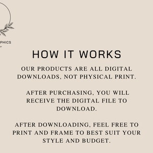 May include: Text explaining how digital downloads work. The text reads: "HOW IT WORKS. OUR PRODUCTS ARE ALL DIGITAL DOWNLOADS, NOT PHYSICAL PRINT. AFTER PURCHASING, YOU WILL RECEIVE THE DIGITAL FILE TO DOWNLOAD. AFTER DOWNLOADING, FEEL FREE TO PRINT AND FRAME TO BEST SUIT YOUR STYLE AND BUDGET."