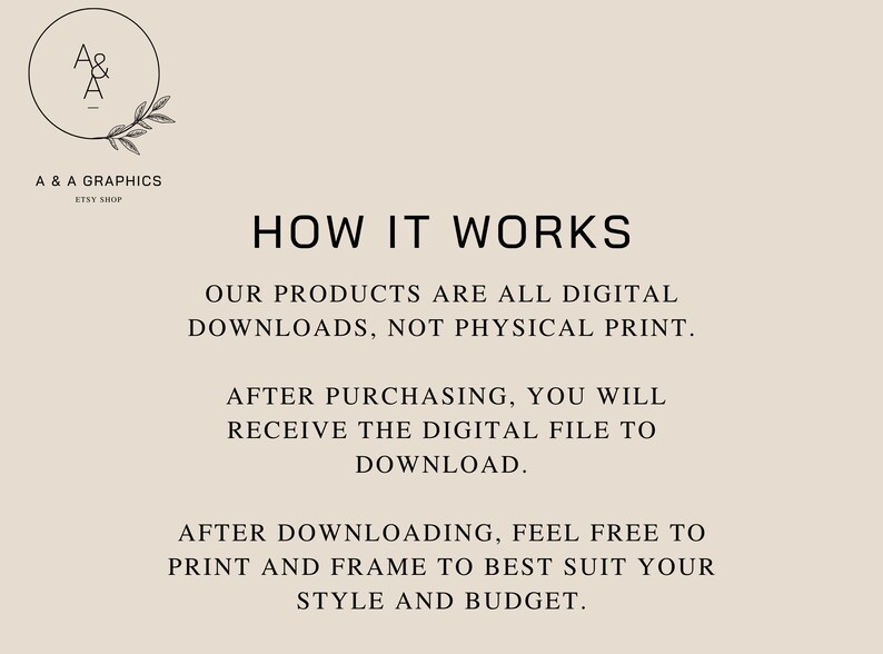 May include: Text explaining how digital downloads work. The text reads: "HOW IT WORKS. OUR PRODUCTS ARE ALL DIGITAL DOWNLOADS, NOT PHYSICAL PRINT. AFTER PURCHASING, YOU WILL RECEIVE THE DIGITAL FILE TO DOWNLOAD. AFTER DOWNLOADING, FEEL FREE TO PRINT AND FRAME TO BEST SUIT YOUR STYLE AND BUDGET."