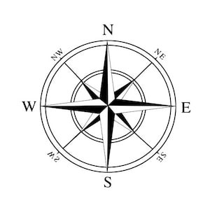 May include: A black and white compass with a star-shaped needle pointing north. The compass is labelled with the cardinal directions: N, S, E, W, NE, NW, SE, and SW.
