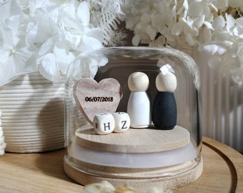 Couple Valentines/Anniversary Customizable Miniature Globe - Pick your Initials, Colouring and Skin tones