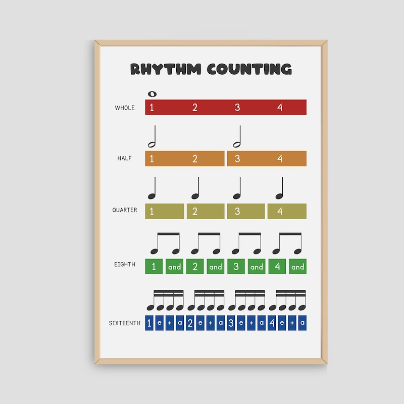 The Rhythm Room Etsy