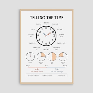 Die Zeit sagen Poster, Zeit druckbare Wandkunst, Kinder Wanddekor, Homeschool Dekor, Vorschulbildungs Wandkunst, digitaler Download