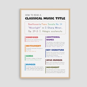 Puede incluir: Un gráfico colorido que explica cómo leer un título de música clásica. El gráfico incluye el compositor, el instrumento, el género, el número, los nombres adicionales, la armadura, el número de opus y el movimiento. El ejemplo utilizado es la Sonata para piano n.º 14 "Claro de luna" de Beethoven en do sostenido menor, Op. 27-2: I. Adagio sostenuto.