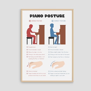 Piano Posture Poster, Piano Lesson Wall Art For Students, Kids, Music Room Decoration, Music Theory Poster. Printable Download