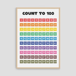Count To 100 Poster, Rainbow Neutral Numbers 1-100 Poster, Montessori Homeschool Educational Posters For Kids, Preschool Classroom Decor