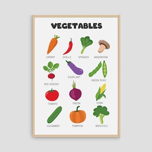 Vegetables Poster, Printable Wall Art, Montessori Homeschool Educational Posters For Kids, Preschool Classroom Decor, Montessori Nursery