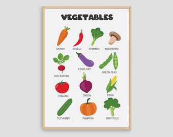 May include: A colorful chart with illustrations of various vegetables, including carrots, spinach, mushrooms, eggplant, green peas, red radishes, tomatoes, onions, corn, cucumbers, pumpkins, and broccoli. The chart is titled "VEGETABLES".