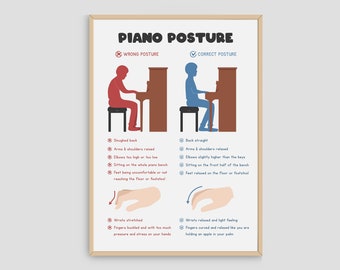 Piano Posture Poster: Music Room Decor, Piano Lesson Art (Printable Download)