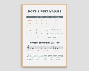 Note And Rest Values Simple Chart PDF, Cheat Sheet Poster, Notes, Rests, Beats, Rhythm Counting, Music Room Decor, Music Theory Education