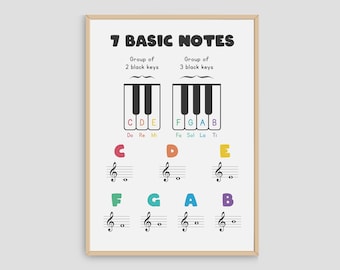 Póster de notas de piano: Decoración para el aula de teoría musical (Descarga digital)