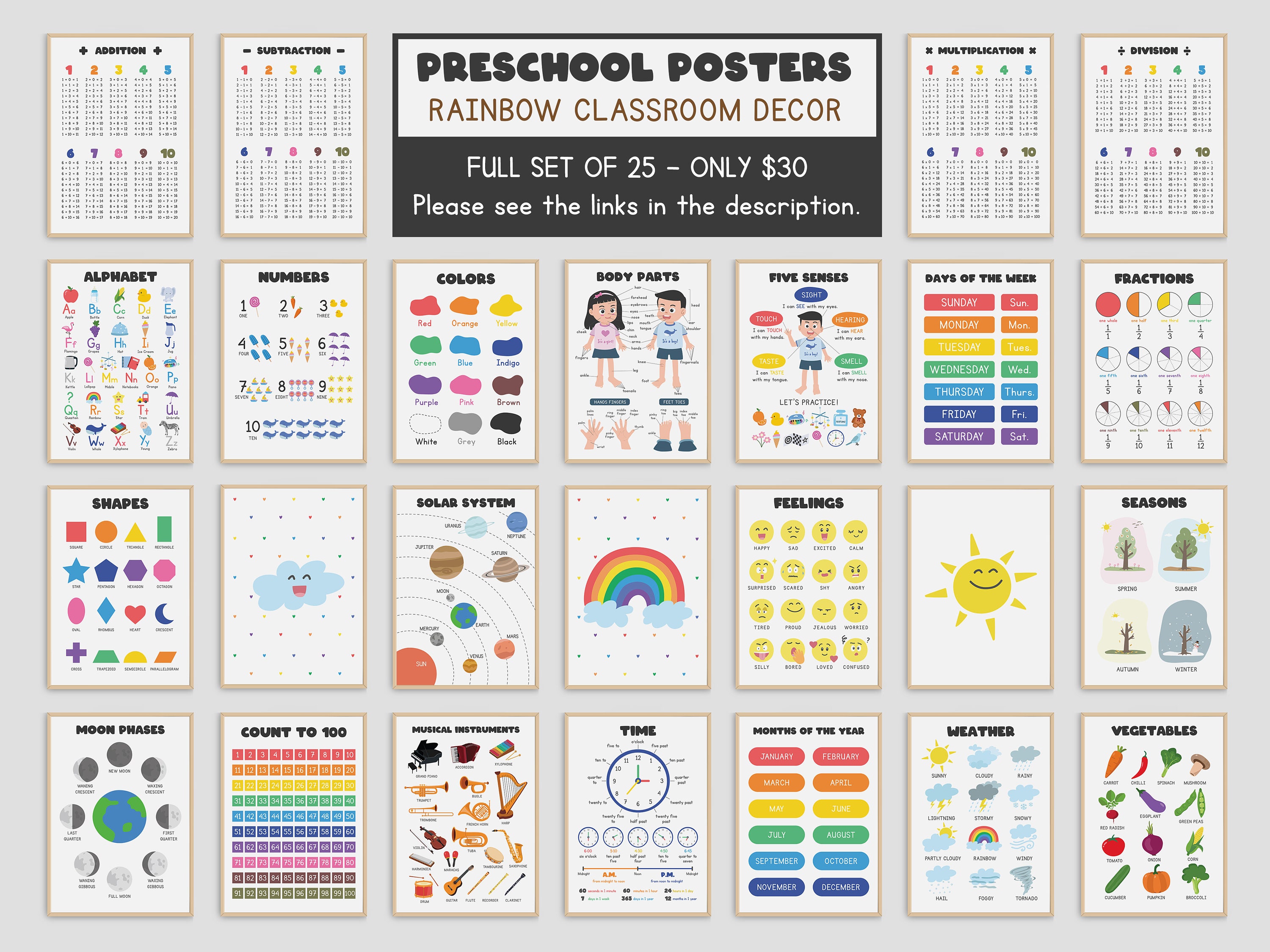 Multiplication Table Printable Wall Art, Multiplication Chart Poster