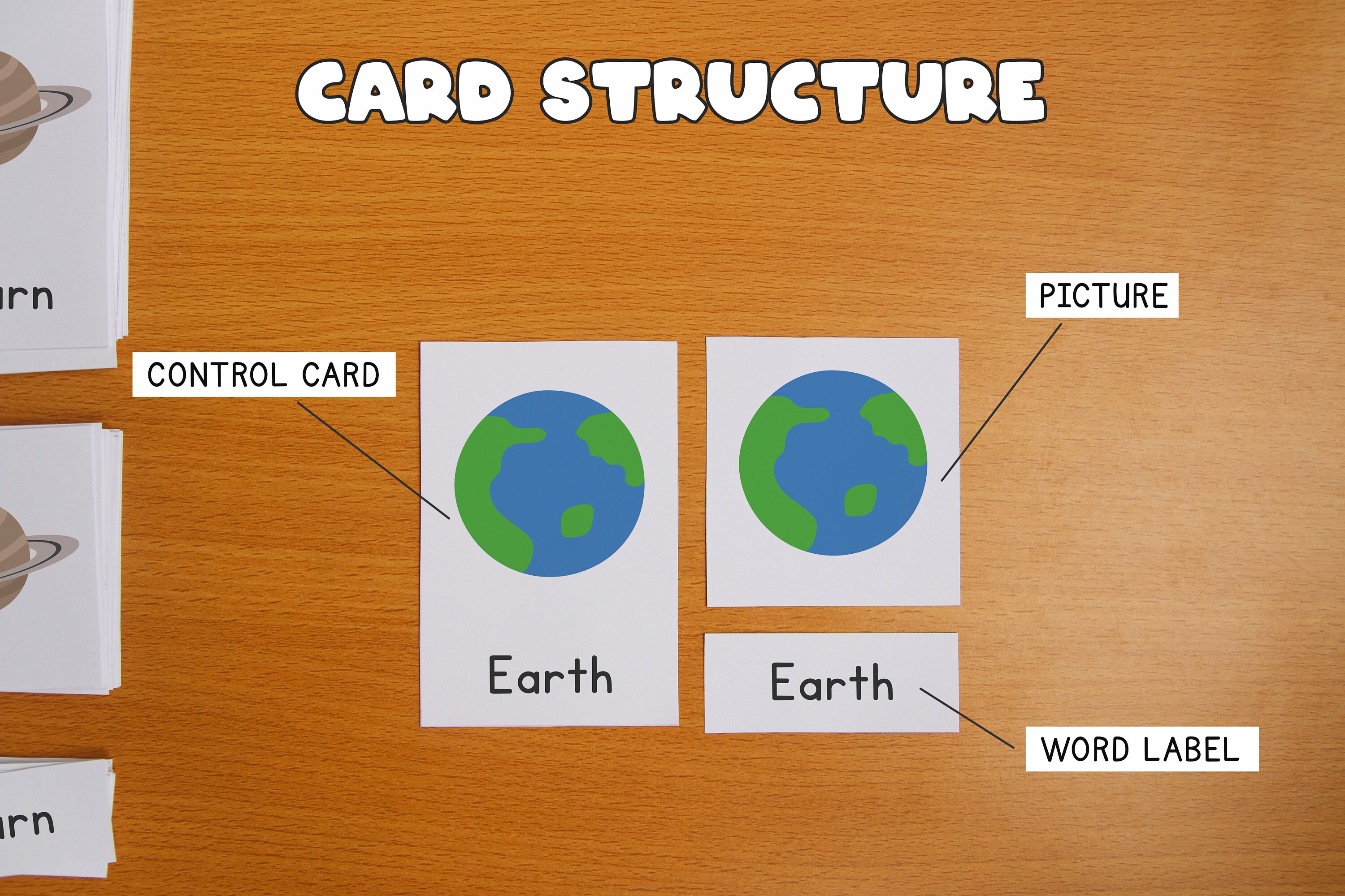 Solar System Flashcards: Montessori Planets Nomenclature Cards (PDF ...