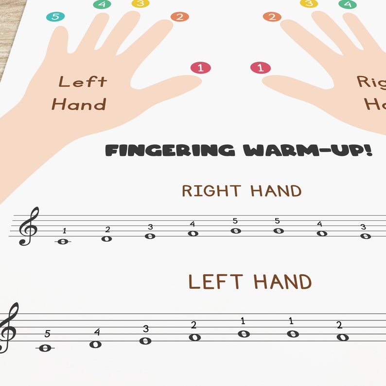 Close-up of Piano Finger Numbers chart with colorful finger positions and music notation, a digital resource for piano learners in high-quality PNG format.