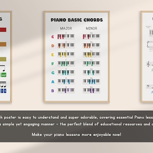 Sample display of music theory posters on a wall, demonstrating the cohesive and educational design ideal for music classrooms or home practice spaces.
