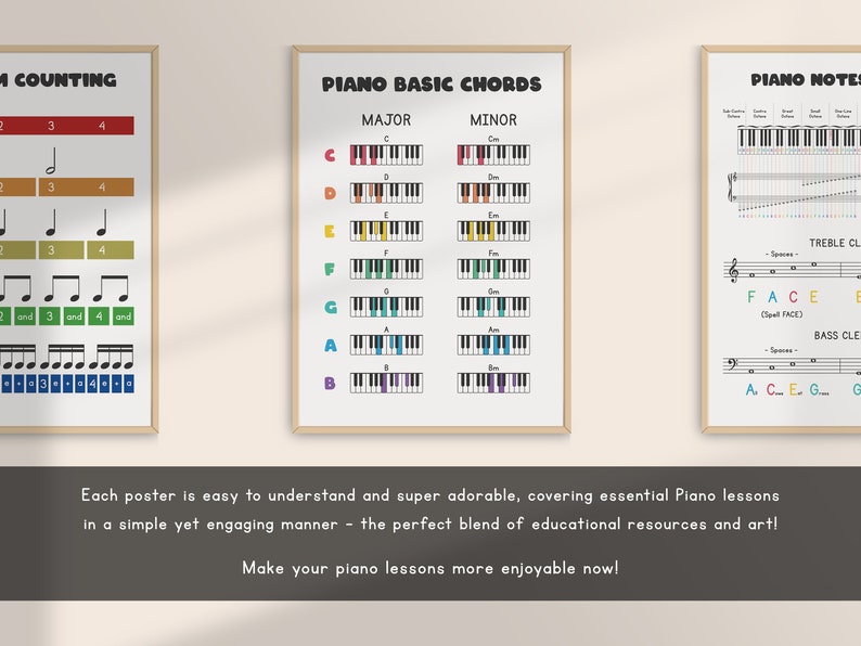 Sample display of music theory posters on a wall, demonstrating the cohesive and educational design ideal for music classrooms or home practice spaces.