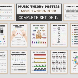 Klaviermusiktheorie Poster, 12er Set Musikpädagogische Wandkunst, Musikzimmer Dekor, Quintenzirkel, Notenruhewerte, Tempo, Klavierakkorde
