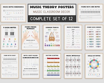 Klaviermusiktheorie Poster, 12er Set Musikpädagogische Wandkunst, Musikzimmer Dekor, Quintenzirkel, Notenruhewerte, Tempo, Klavierakkorde