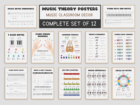 Music Theory Posters Bundle | Piano Notes, Chords, Circle of Fifths (12 Designs)