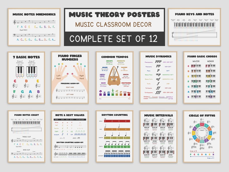 Comprehensive digital music poster set displaying various music theory lessons including note values, chords, and circle of fifths, perfect for music classroom decor.