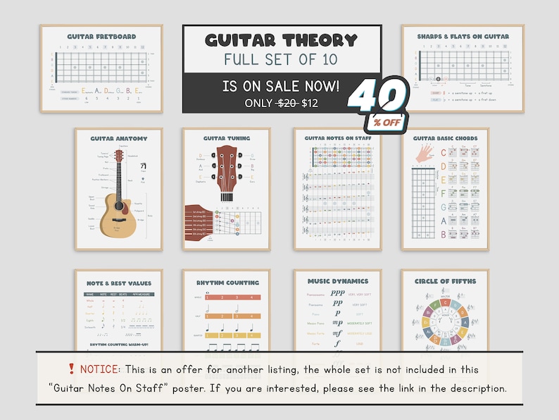 Guitar Notes Chart: Music Theory Poster, Printable Wall Art (PDF) - Etsy