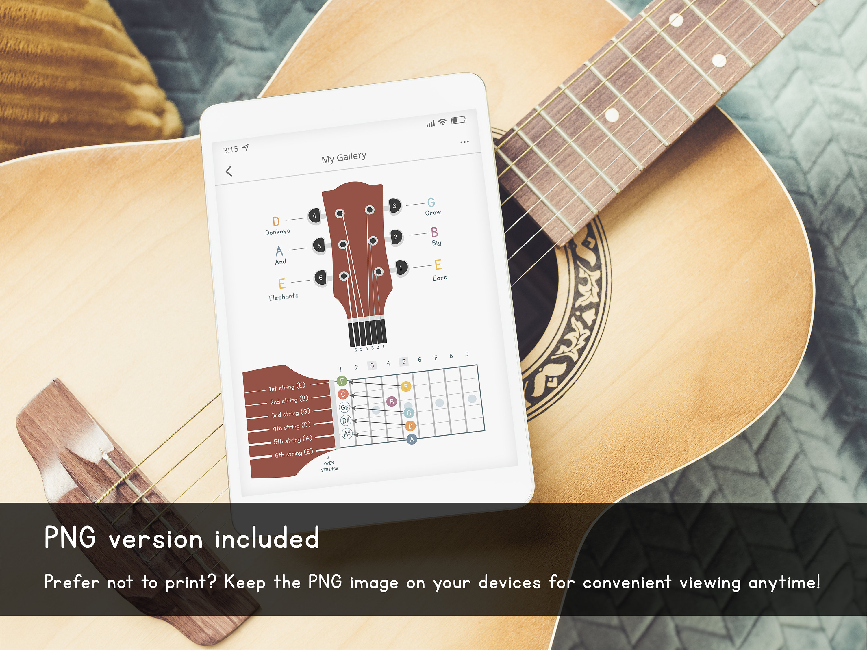 Guitar Tuning Simple Poster PDF, Guitar Theory Poster for Beginners ...