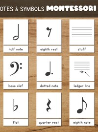 Musical Instruments Poster Printable Wall Art Digital, Montessori Homeschool Educational Posters For Kids, Preschool Math Classroom Decor