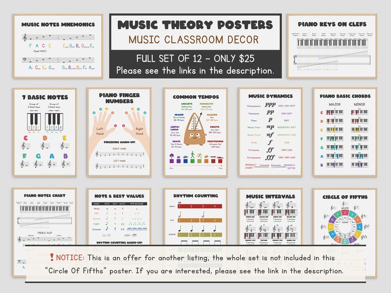 Recommendation for the full collection of twelve music classroom decor posters including note mnemonics, piano keys on clefs, and more for music theory education, displayed in a grid.