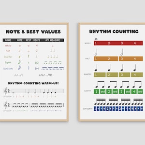 Educational music posters illustrating Note & Rest Values with corresponding beats and Rhythm Counting in a clear, visual format, perfect for teaching music notation and rhythm skills in a classroom or home setting.