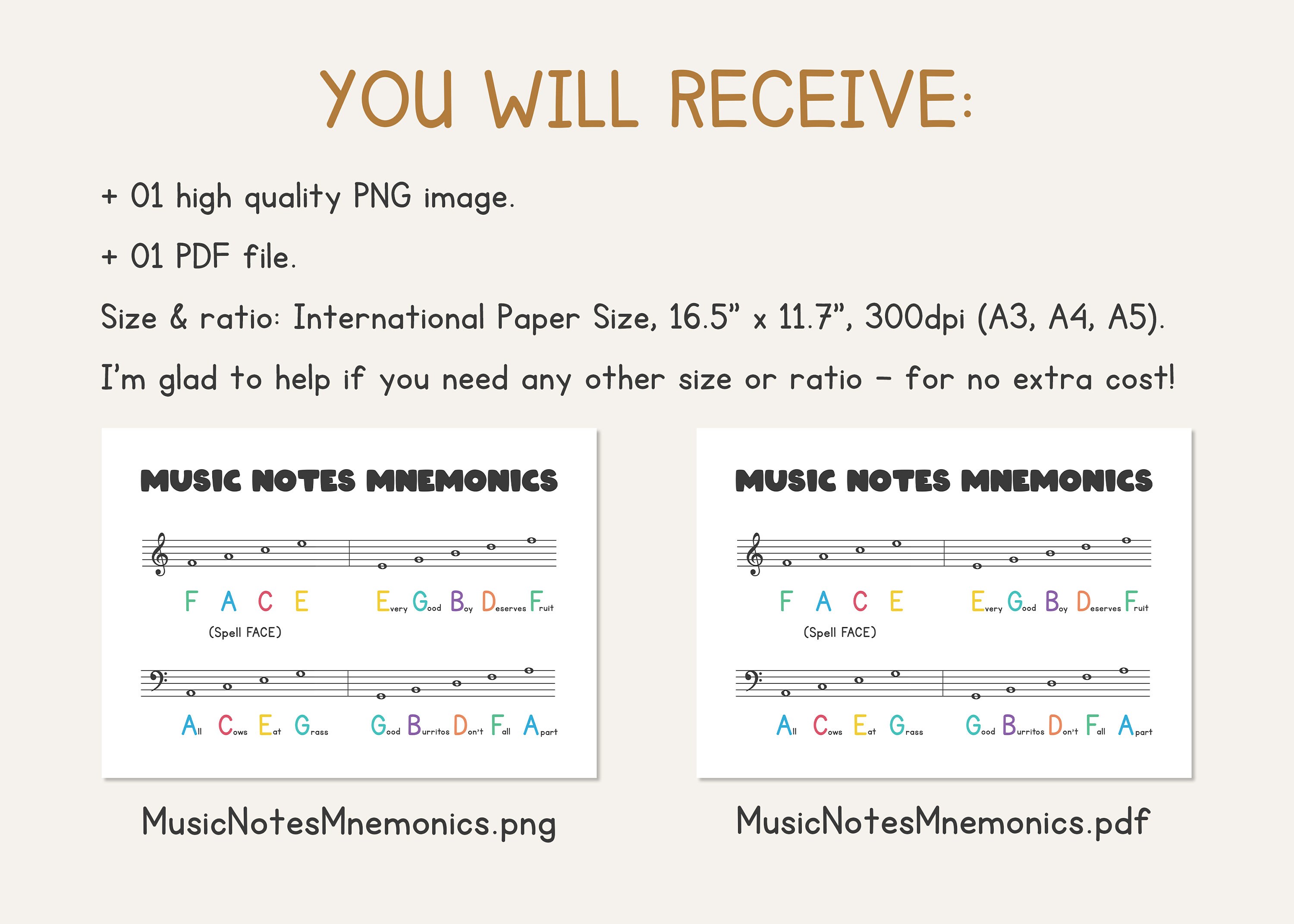 Music Notes On Clefs Cheat Sheet Printable Wall Art Poster Etsy Canada music-notes-on-clefs-cheat-sheet-printable-wall-art-poster-etsy-canada